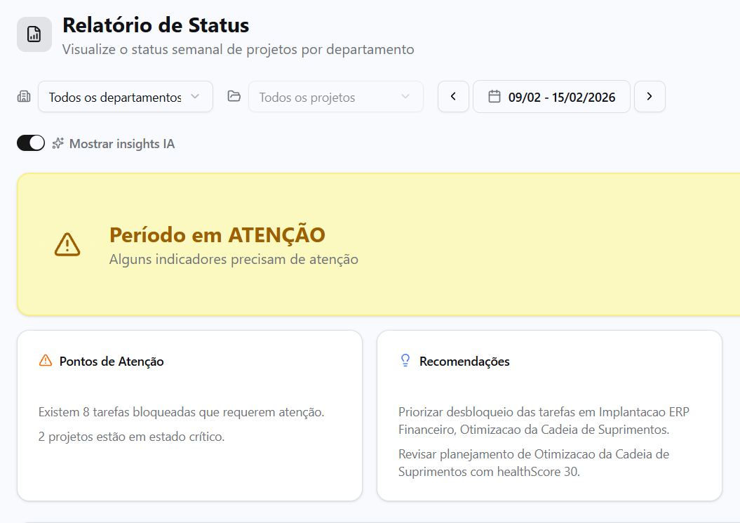 StratTier weekly status report